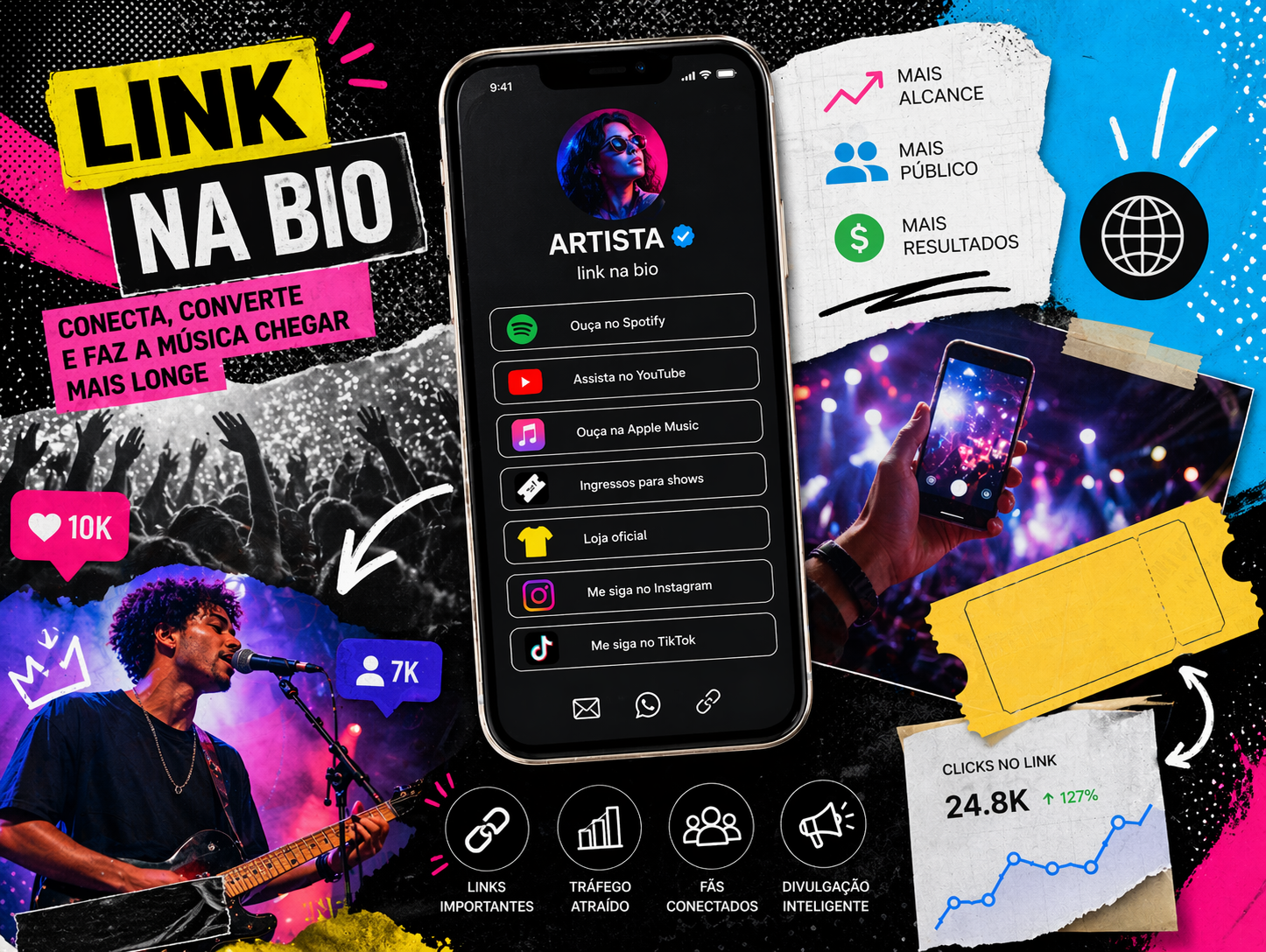 Link na Bio: A Nova Vitrine Digital para Músicos