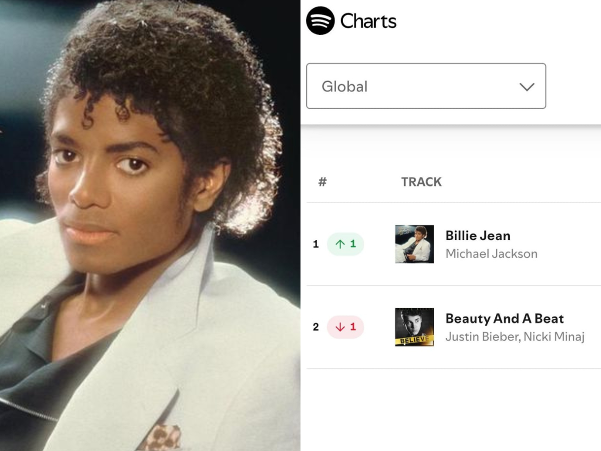Michael Jackson Supera Justin Bieber e Alcança o Topo do Spotify Global Michael Jackson Supera Justin Bieber e Alcança o Topo do Spotify Global