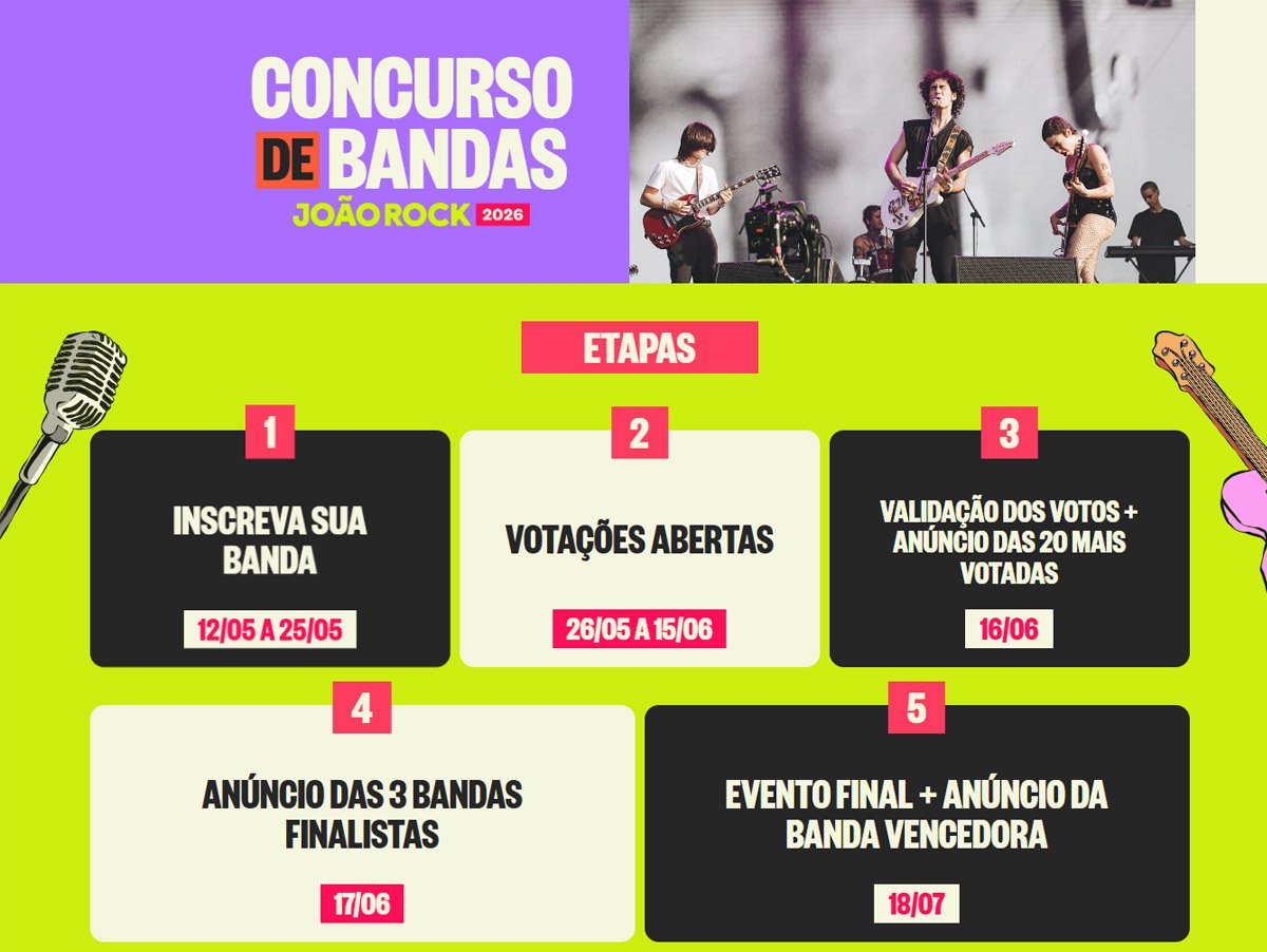 Concurso do João Rock 2026: Inscrições Abertas para Bandas Autorais